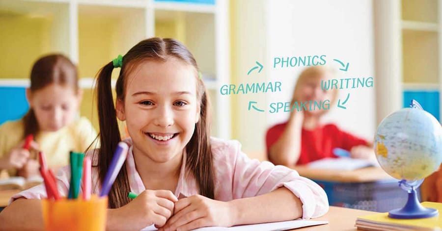 Ngữ pháp tiếng Anh cho trẻ em
